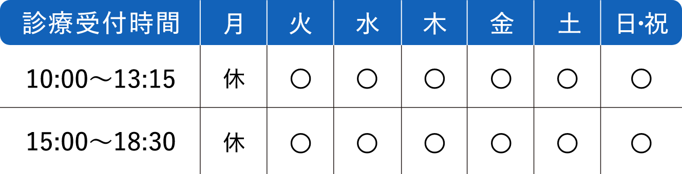 診療時間